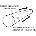 Lamkin Sinkfit PU Straight Putter Grip - Image 3