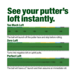 Evnroll Velvet-Covered Roll Analysis Board - Image 2
